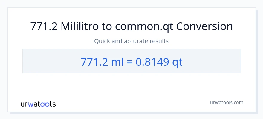 771.2 mga mililitro patungong Quarts na conversion