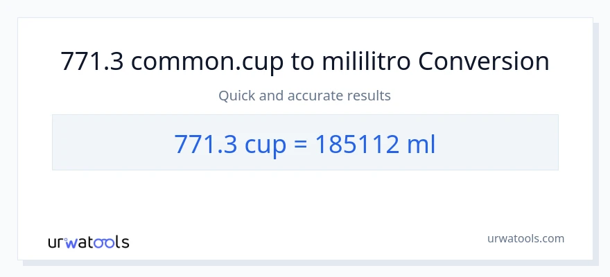 771.3 mga tasa patungong mga mililitro na conversion