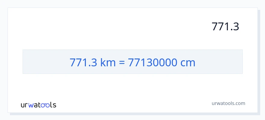 771.3 کلومیٹر سے سینٹی میٹر کی تبدیلی