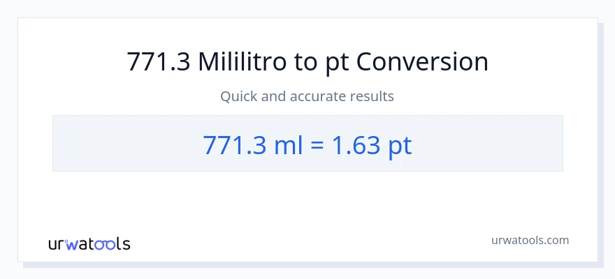 771.3 mga mililitro patungong Pints na conversion