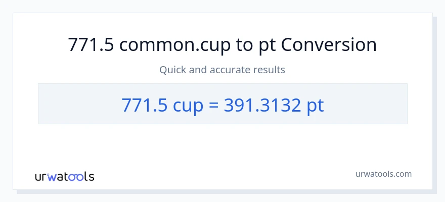 771.5 mga tasa patungong Pints na conversion