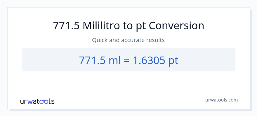 771.5 mga mililitro patungong Pints na conversion