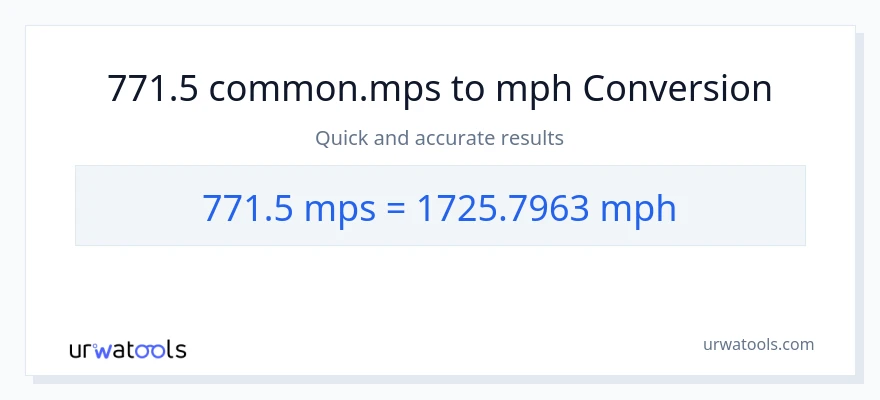 771.5 Meters Per Second patungong milya kada oras na conversion