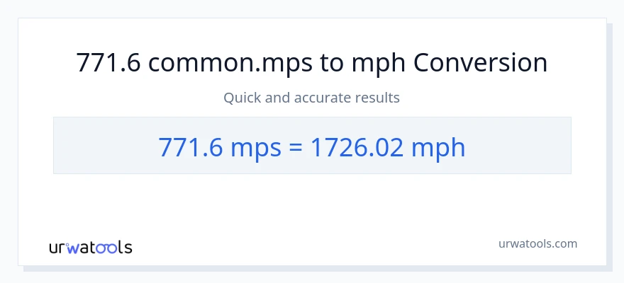 771.6 Meters Per Second patungong milya kada oras na conversion