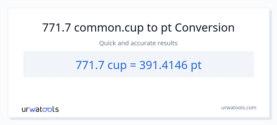 771.7 mga tasa patungong Pints na conversion