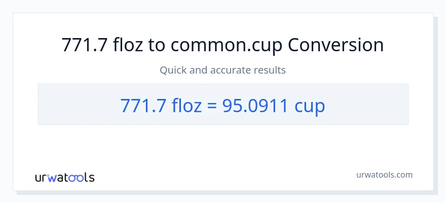 771.7 mga onsa ng likido patungong mga tasa na conversion