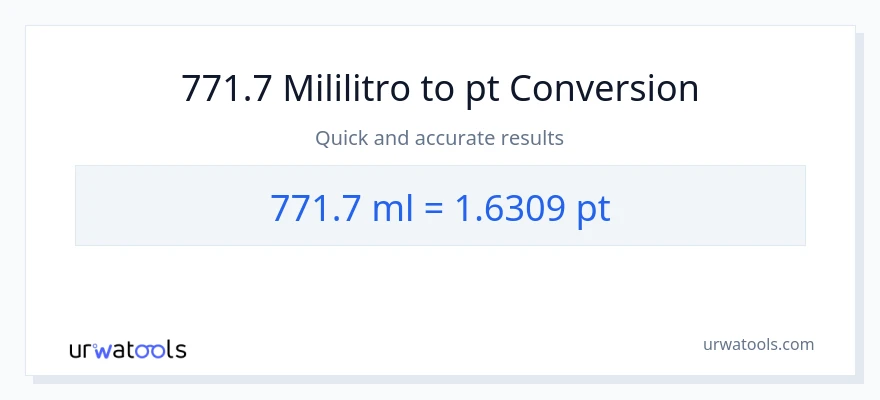 771.7 mga mililitro patungong Pints na conversion