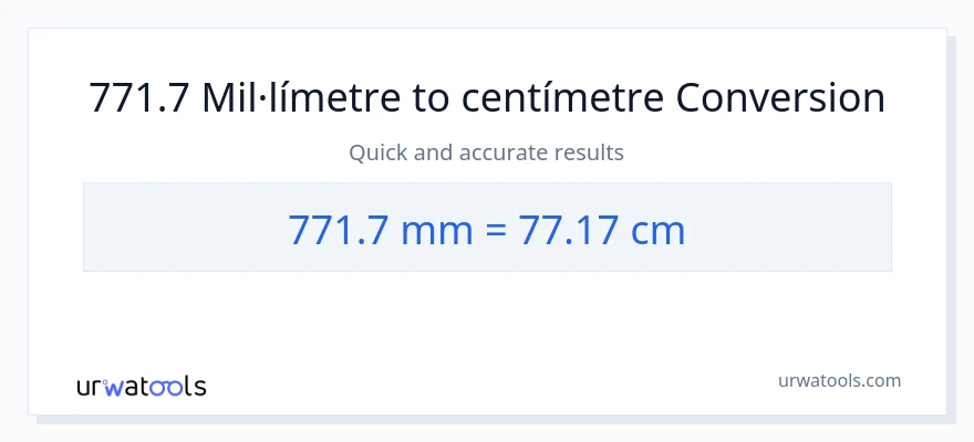 Conversió de 771.7 mil·límetres a Centímetres