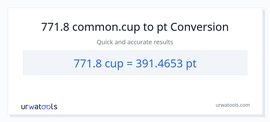 771.8 mga tasa patungong Pints na conversion