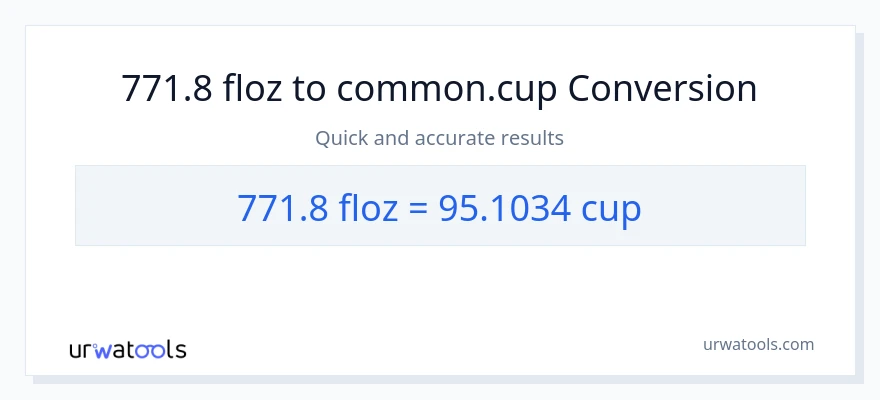 771.8 mga onsa ng likido patungong mga tasa na conversion