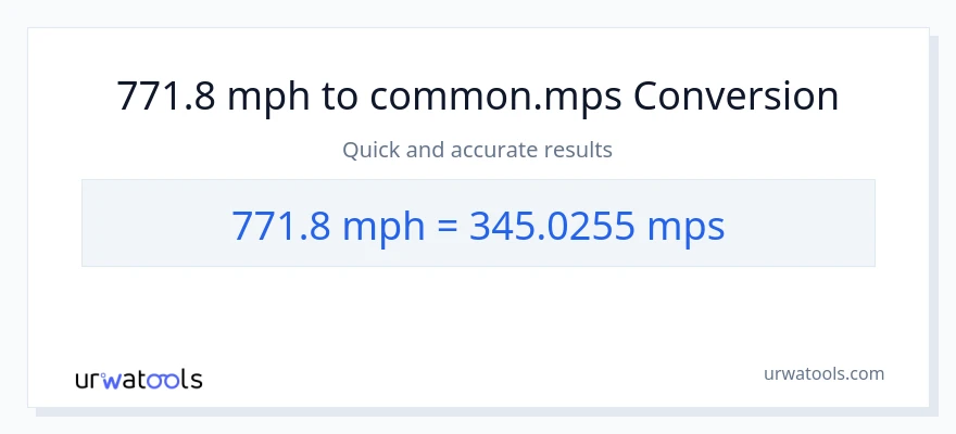 771.8 milya kada oras patungong Meters Per Second na conversion