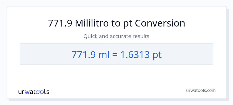 771.9 mga mililitro patungong Pints na conversion