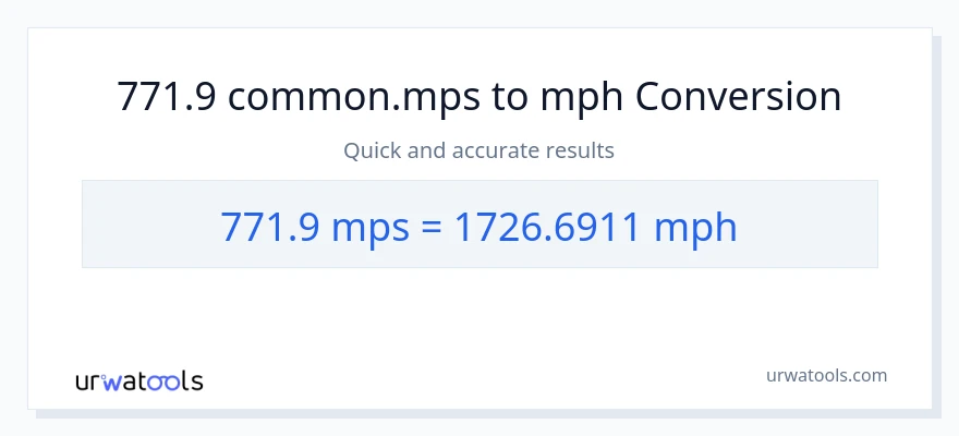 771.9 Meters Per Second patungong milya kada oras na conversion