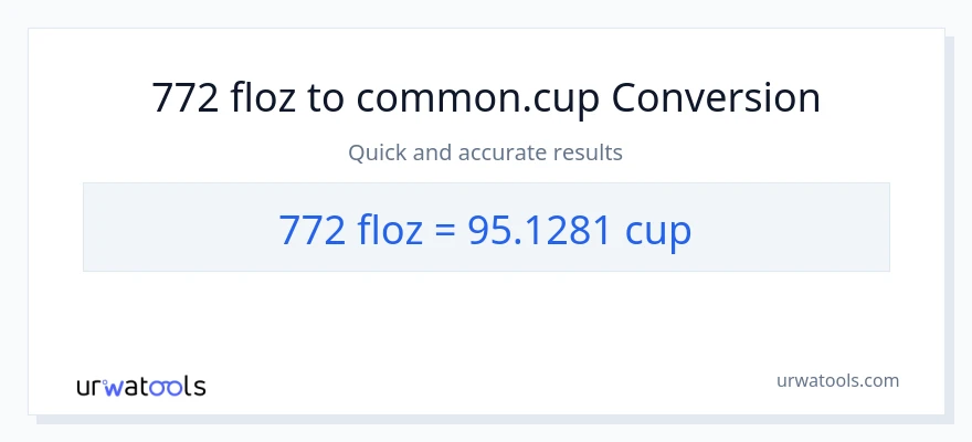 772 mga onsa ng likido patungong mga tasa na conversion