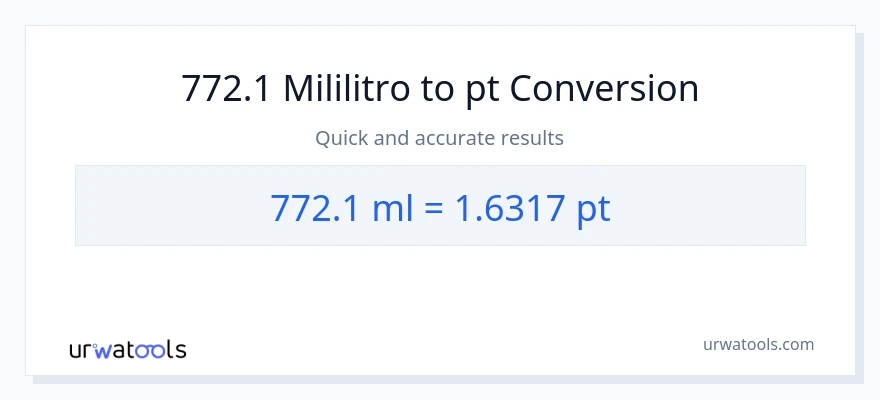 772.1 mga mililitro patungong Pints na conversion