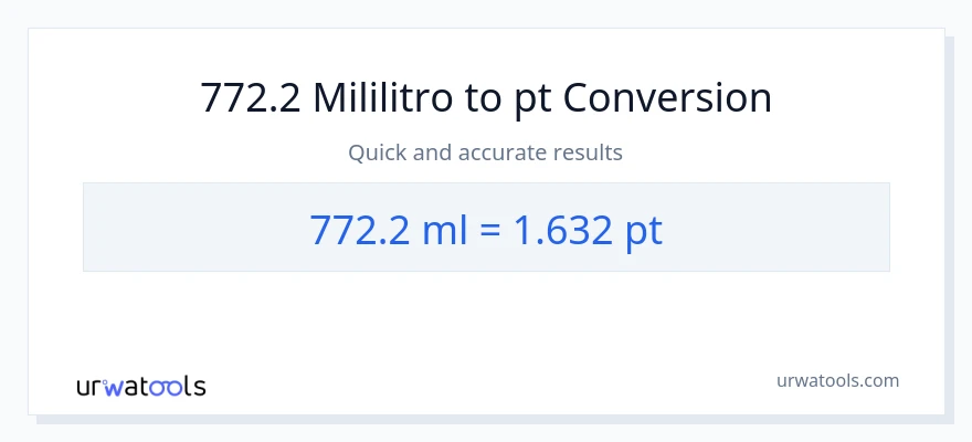 772.2 mga mililitro patungong Pints na conversion