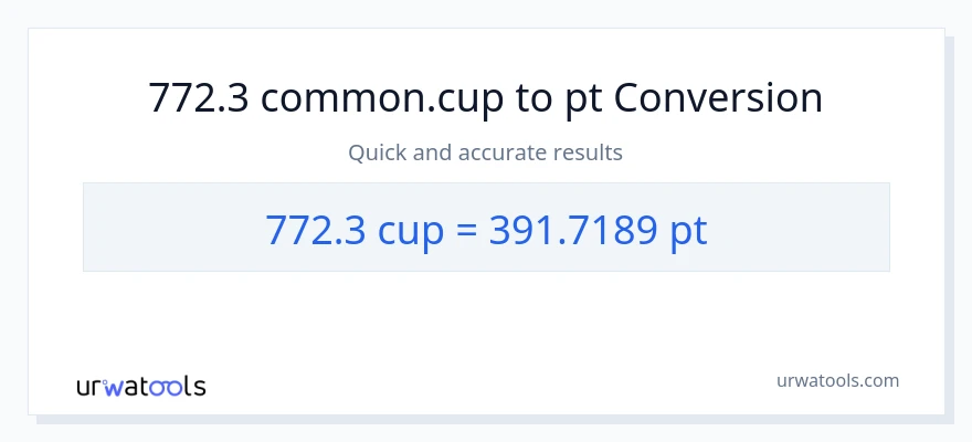 772.3 mga tasa patungong Pints na conversion