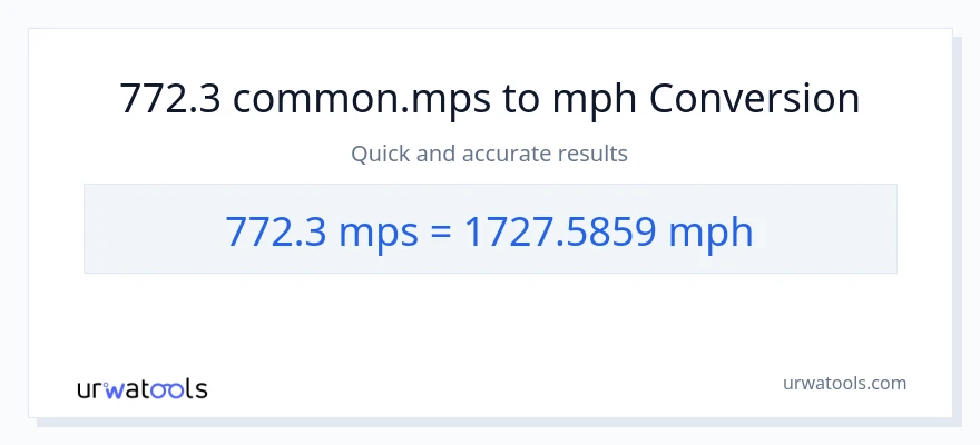 772.3 Meters Per Second patungong milya kada oras na conversion