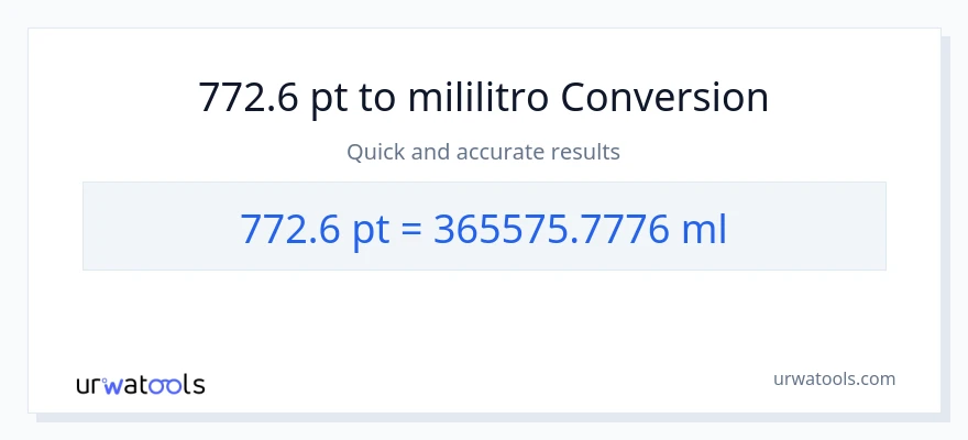 772.6 Pints patungong mga mililitro na conversion