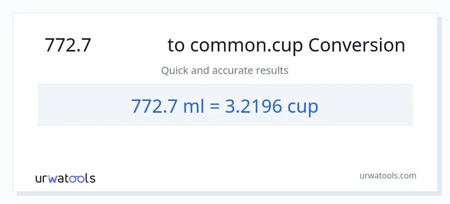 การแปลง 772.7 มิลลิลิตร เป็น ถ้วย