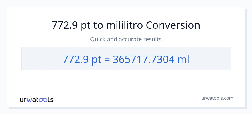 772.9 Pints patungong mga mililitro na conversion
