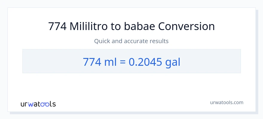 774 mga mililitro patungong Mga galon na conversion