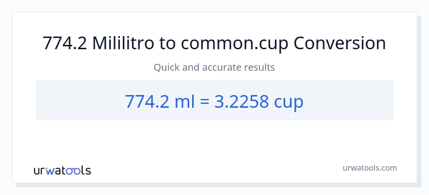 774.2 mga mililitro patungong mga tasa na conversion