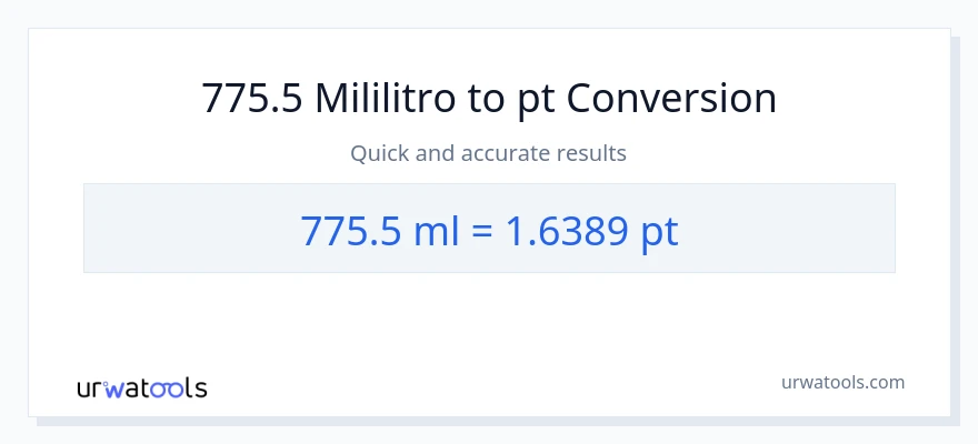 775.5 mga mililitro patungong Pints na conversion