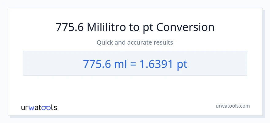 775.6 mga mililitro patungong Pints na conversion