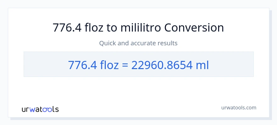 776.4 mga onsa ng likido patungong mga mililitro na conversion