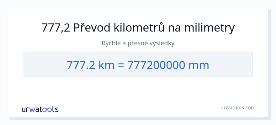 Konverze z kilometry na milimetry: 777.2