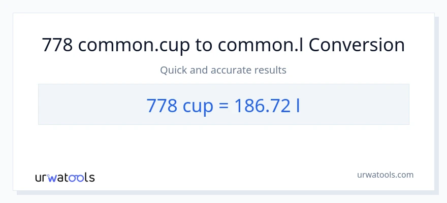 778 mga tasa patungong Liters na conversion