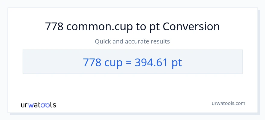 778 mga tasa patungong Pints na conversion