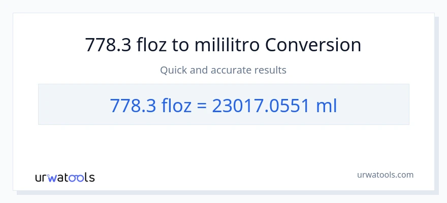 778.3 mga onsa ng likido patungong mga mililitro na conversion