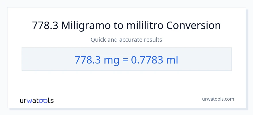 778.3 miligramo patungong mga mililitro na conversion