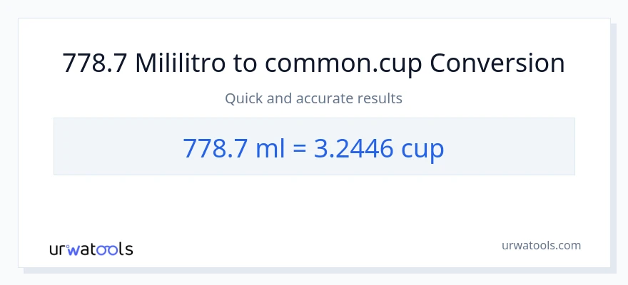 778.7 mga mililitro patungong mga tasa na conversion