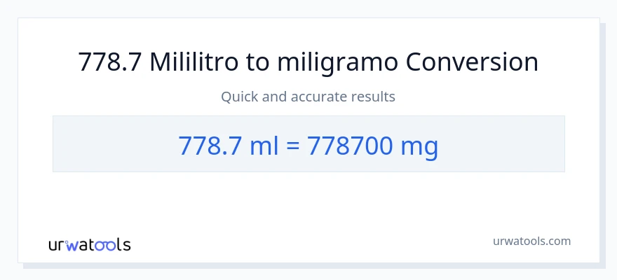 778.7 mga mililitro patungong miligramo na conversion