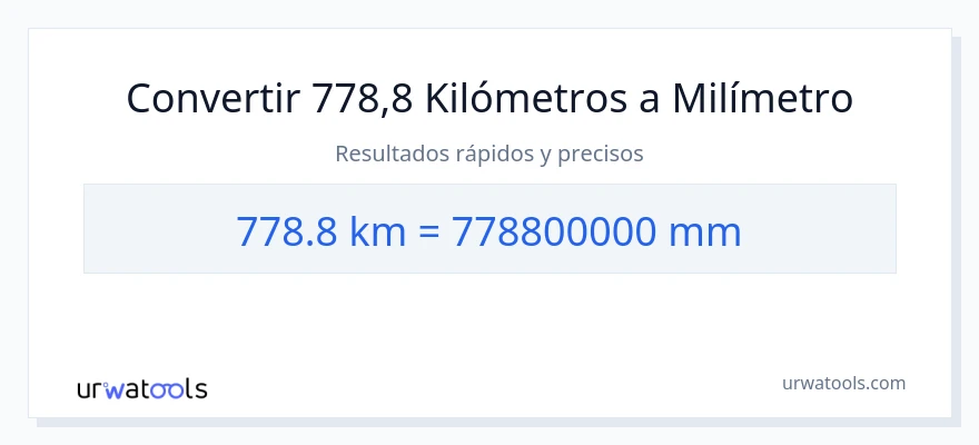 Conversión de 778.8 kilómetros a milímetros