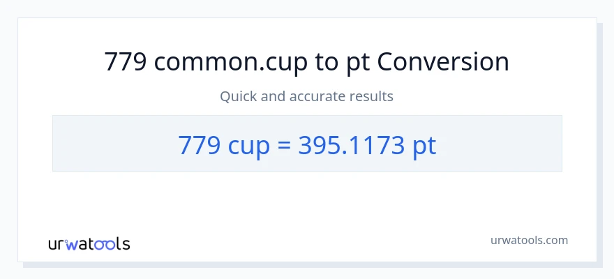 779 mga tasa patungong Pints na conversion