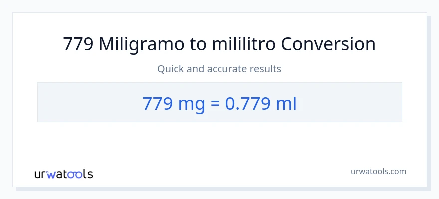 779 miligramo patungong mga mililitro na conversion