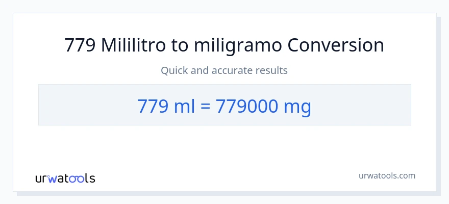 779 mga mililitro patungong miligramo na conversion