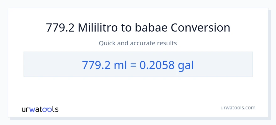779.2 mga mililitro patungong Mga galon na conversion