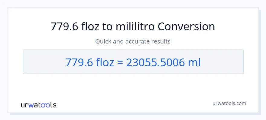 779.6 mga onsa ng likido patungong mga mililitro na conversion