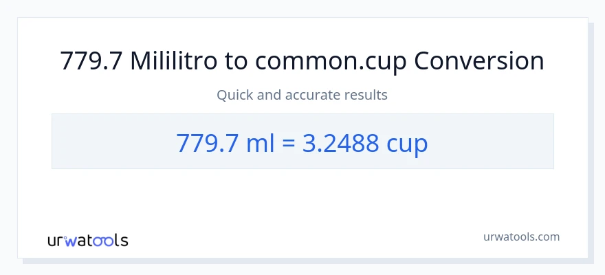 779.7 mga mililitro patungong mga tasa na conversion
