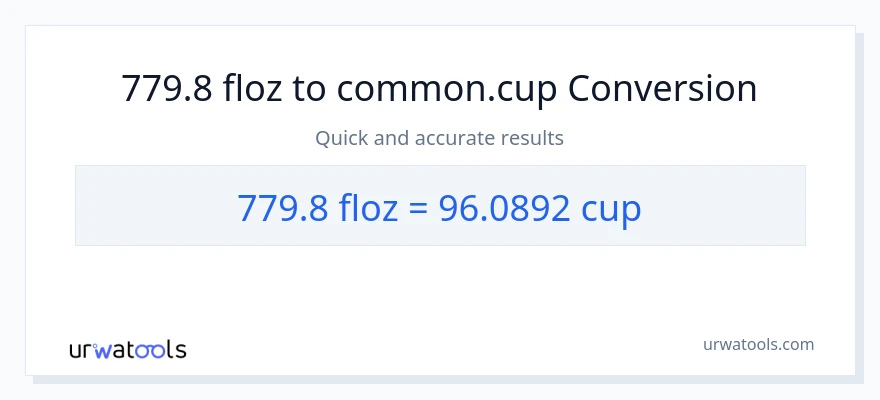 779.8 mga onsa ng likido patungong mga tasa na conversion