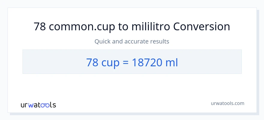 78 mga tasa patungong mga mililitro na conversion