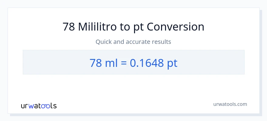 78 mga mililitro patungong Pints na conversion