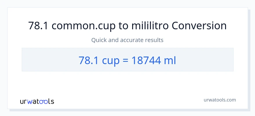 78.1 mga tasa patungong mga mililitro na conversion