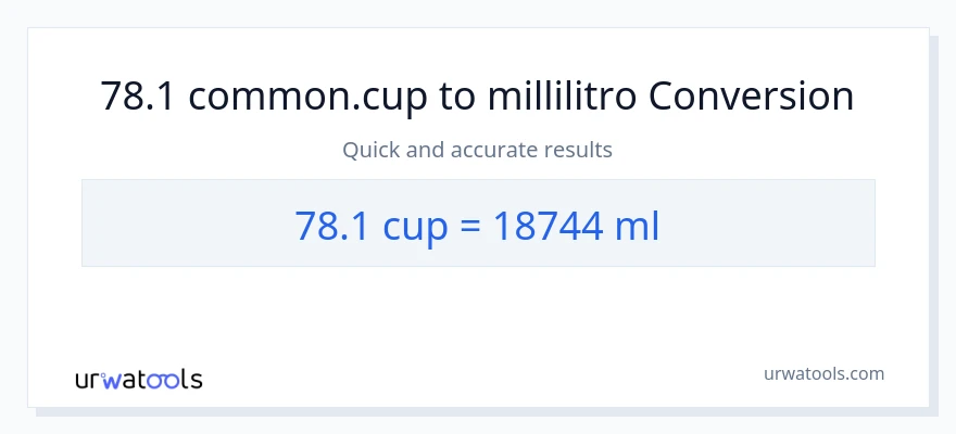 Conversione da 78.1 tazze a millilitri