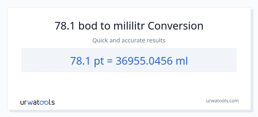 Konverze z Pints na mililitrů: 78.1